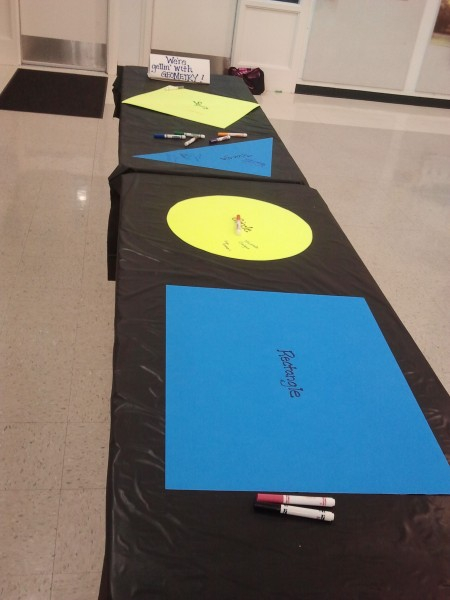 Family Math Night Sign-In Sheet - Karyn's Blog