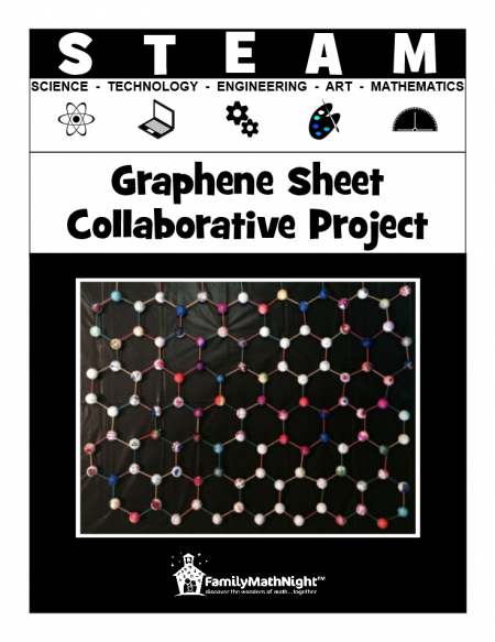 Family Math Night collaborative Project: Graphene Sheet – Karyn's Blog