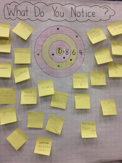 What Do You Notice? Target Practice – Karyn's Blog