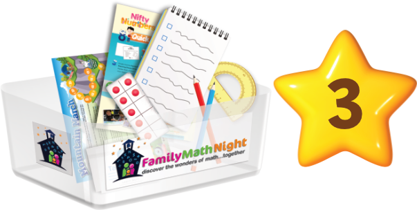 All the Work is Done for You