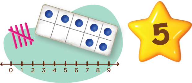 Share Math Tools and Strategies
