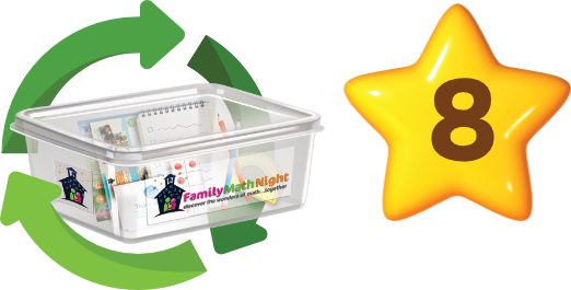 Reuse Over and Over and Over