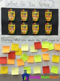 Sample Crayons What Do You Notice? poster