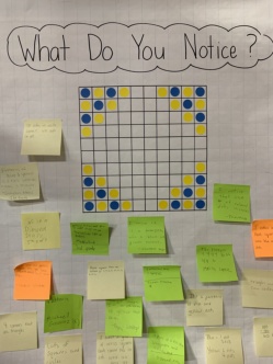 Sample Grid Dots What Do You Notice? poster
