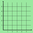 Coordinate Graphing station logo