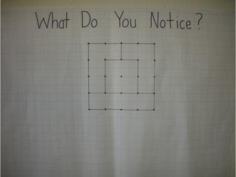 Sample Squares and More Squares What Do You Notice? poster